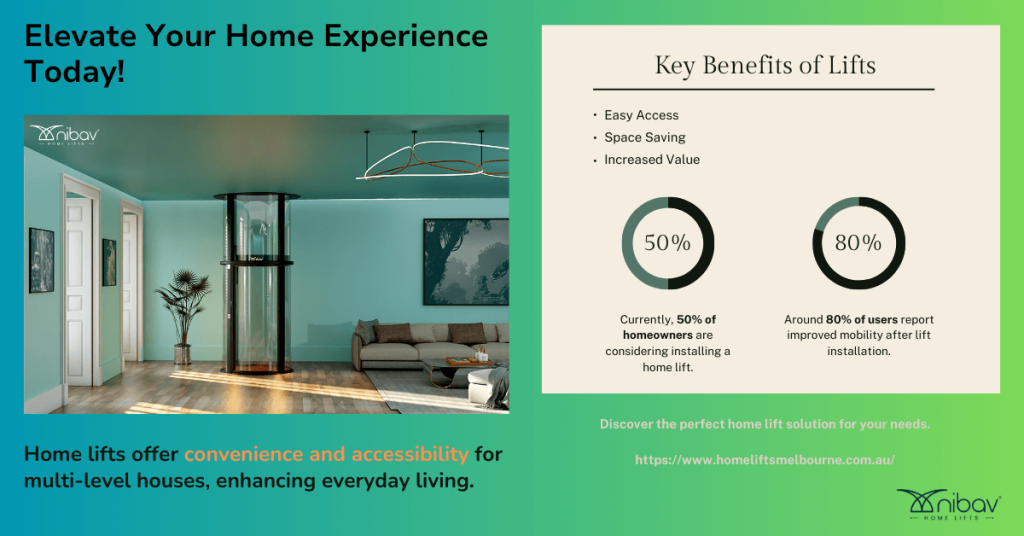 commercial-vs-residential-lift-pricing-usage-difference